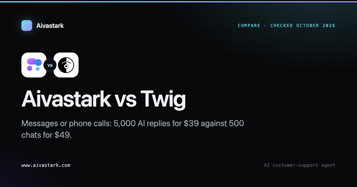 Aivastark vs Twig: Messaging AI Agent vs Sera AI Front Desk
