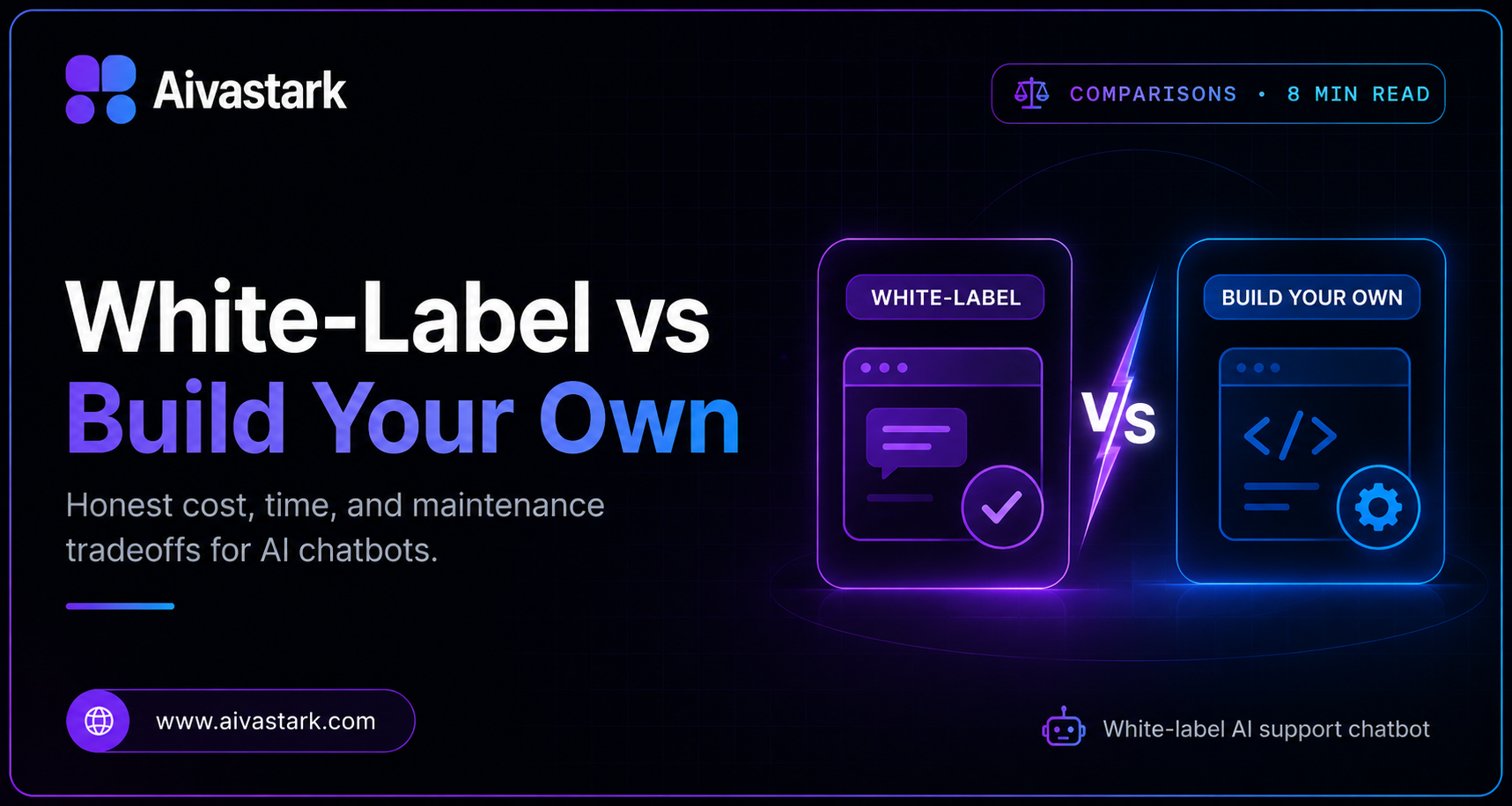White-Label AI Chatbot vs Build Your Own