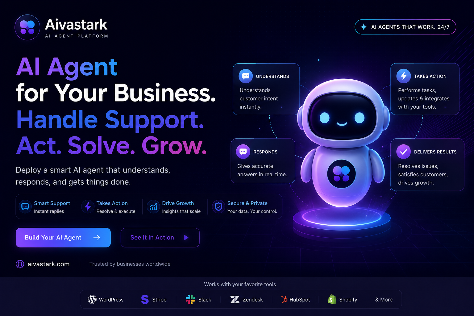 What Is Intercom Fin? Intercom's AI Agent, Explained